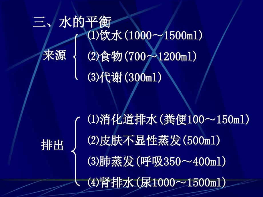 水钠代谢紊乱ppt课件1_第4页