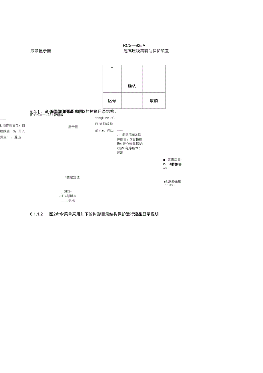 RCS-925A装置运行规程AA_第4页