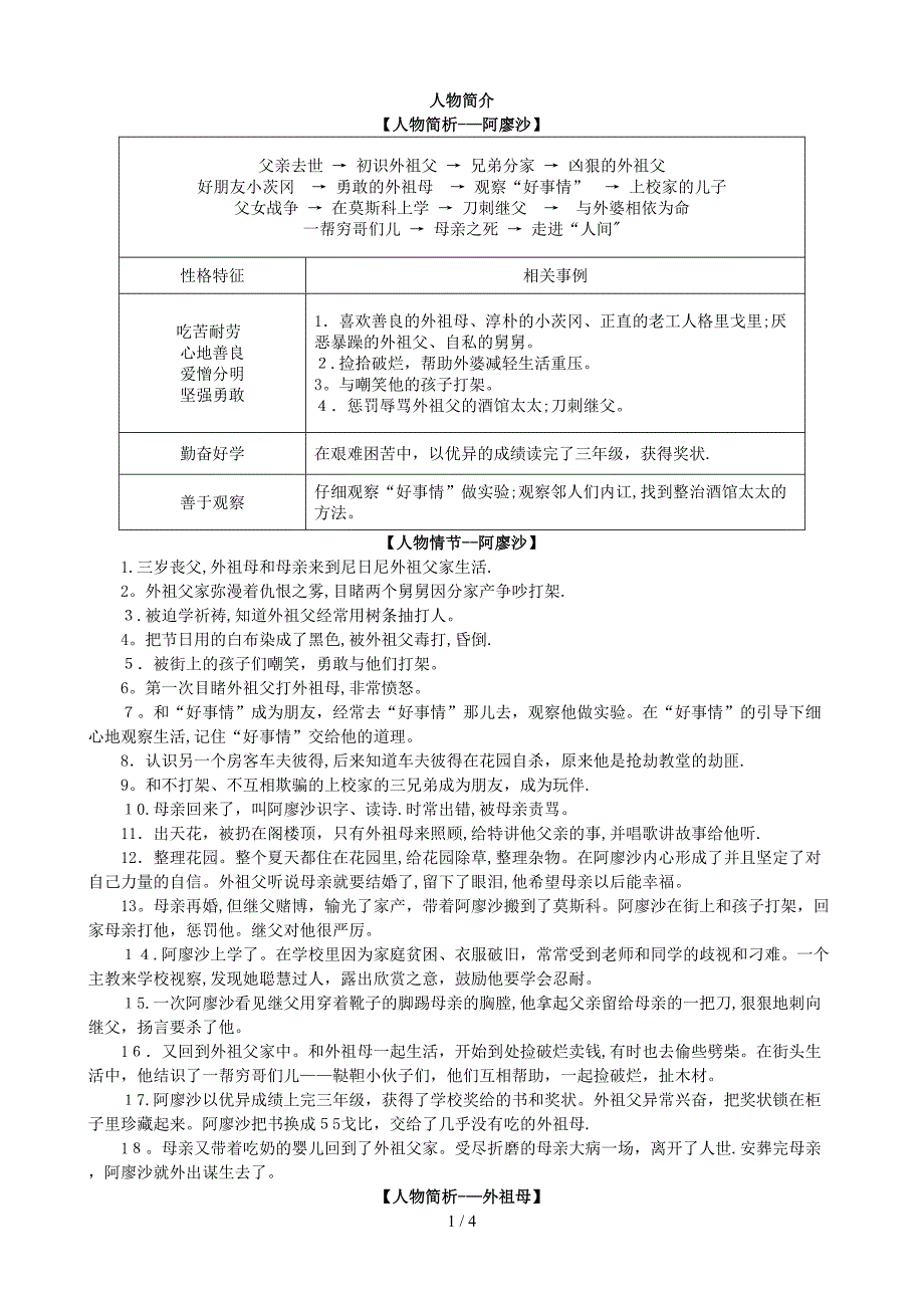 《童年》人物简介_第1页