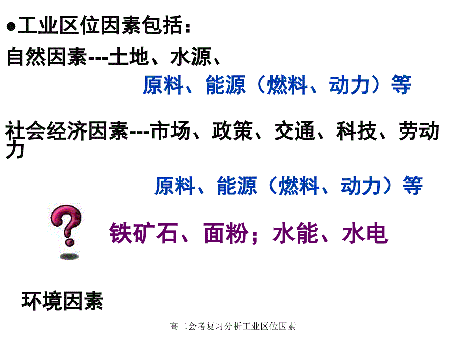 高二会考复习分析工业区位因素课件_第4页