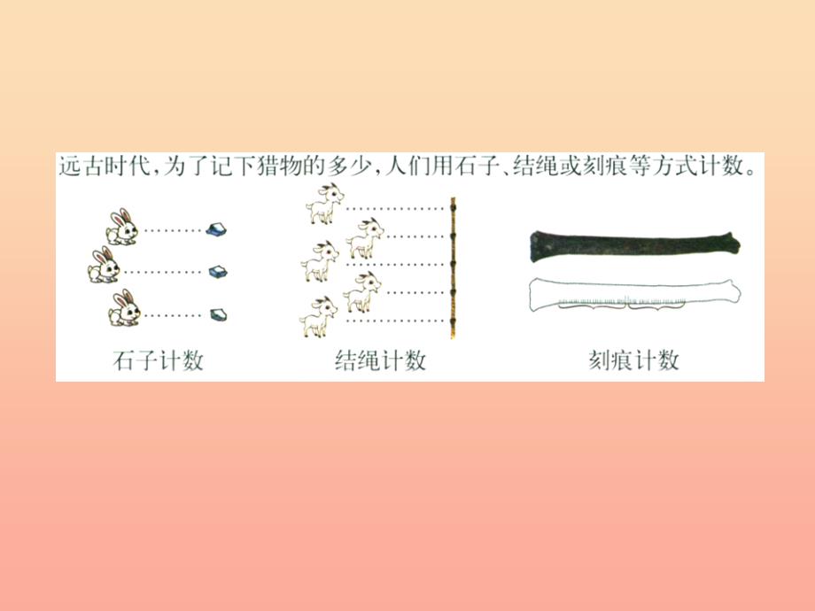 四年级数学上册 一 认识更大的数 6《从结绳计数说起》教学课件 北师大版.ppt_第2页