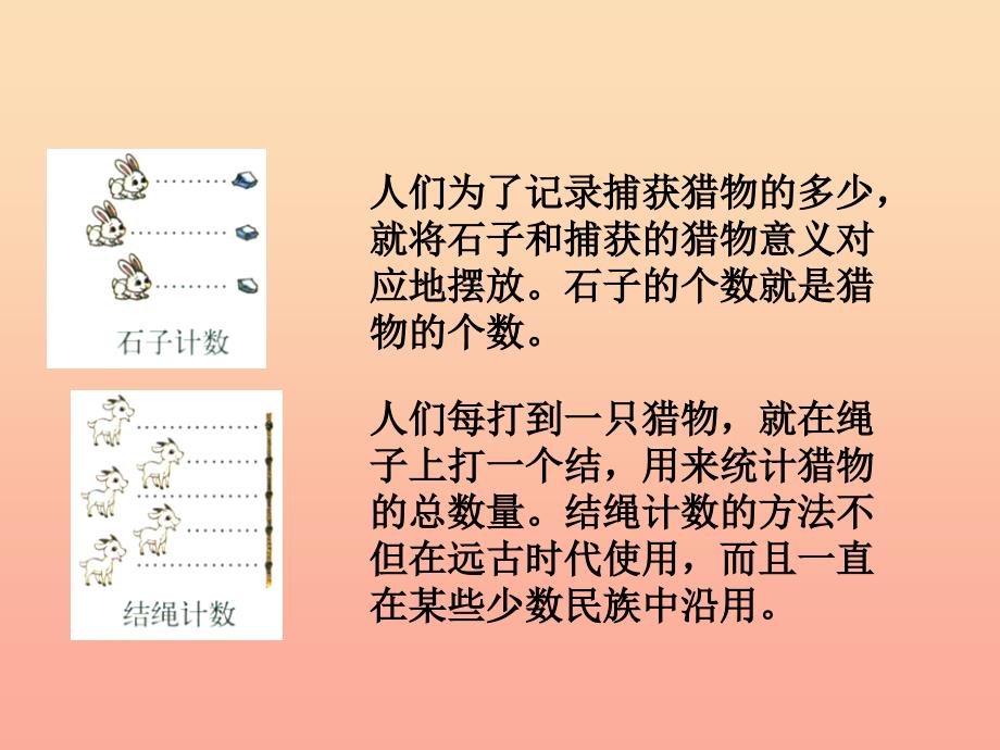 四年级数学上册 一 认识更大的数 6《从结绳计数说起》教学课件 北师大版.ppt_第3页