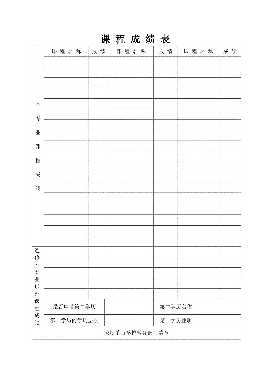 福建省普通大中专院校毕业生就业推荐表姓_第3页