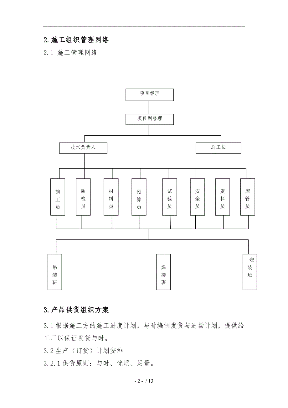 大堂楼承板工程施工设计方案_第4页