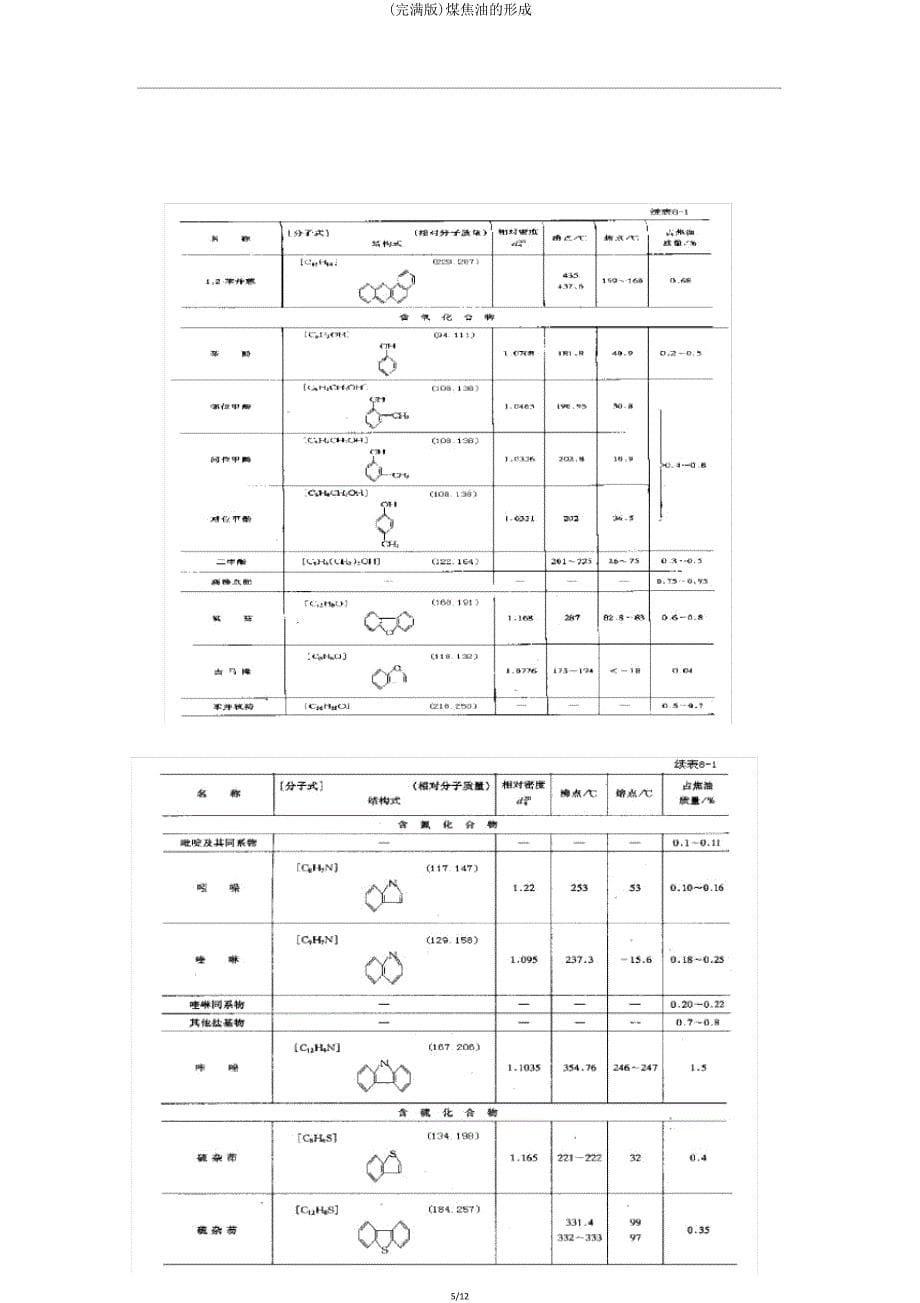 煤焦油的形成.doc_第5页