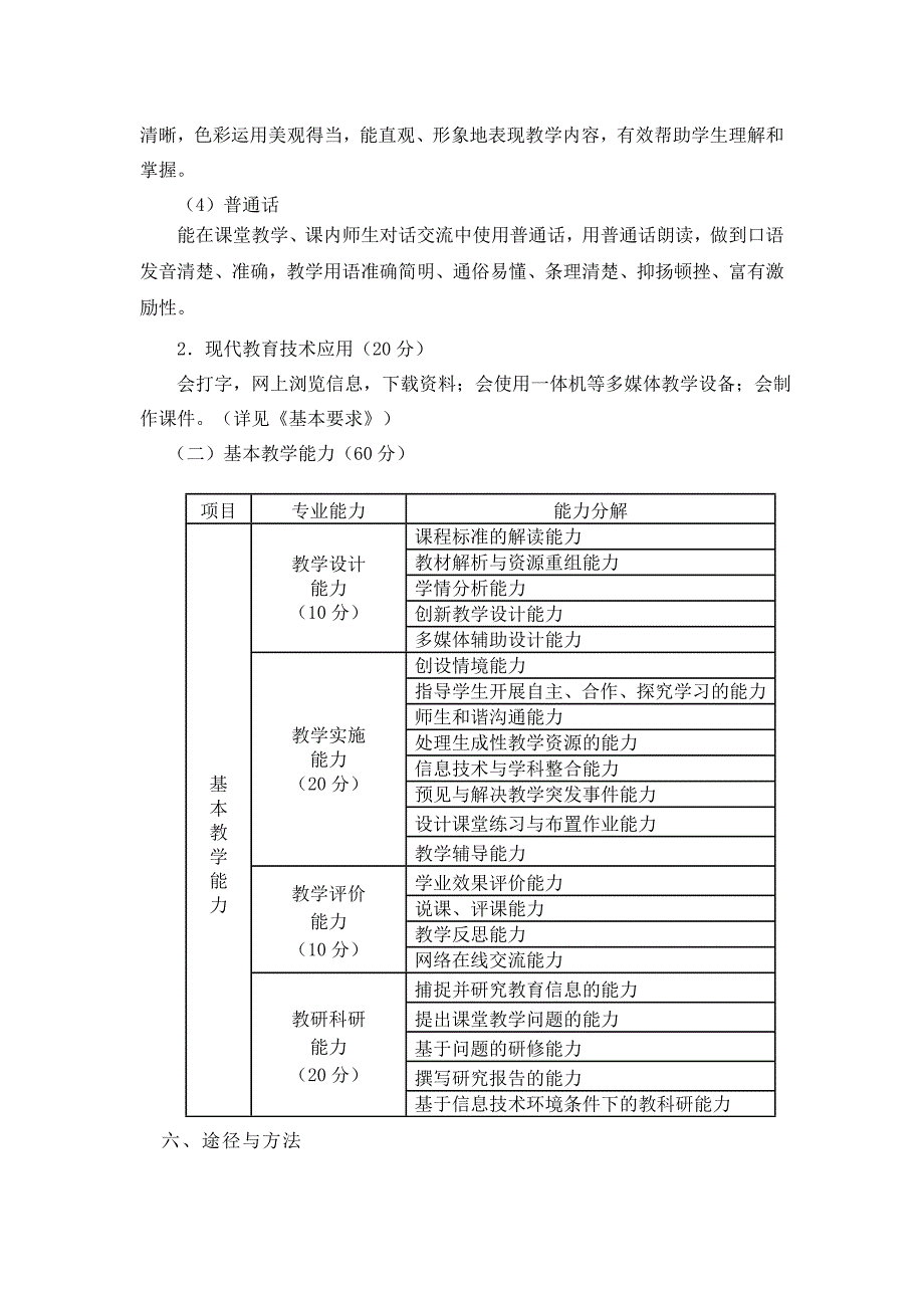 水湖中心校2013年教师岗位业务练兵实施方案.doc_第3页