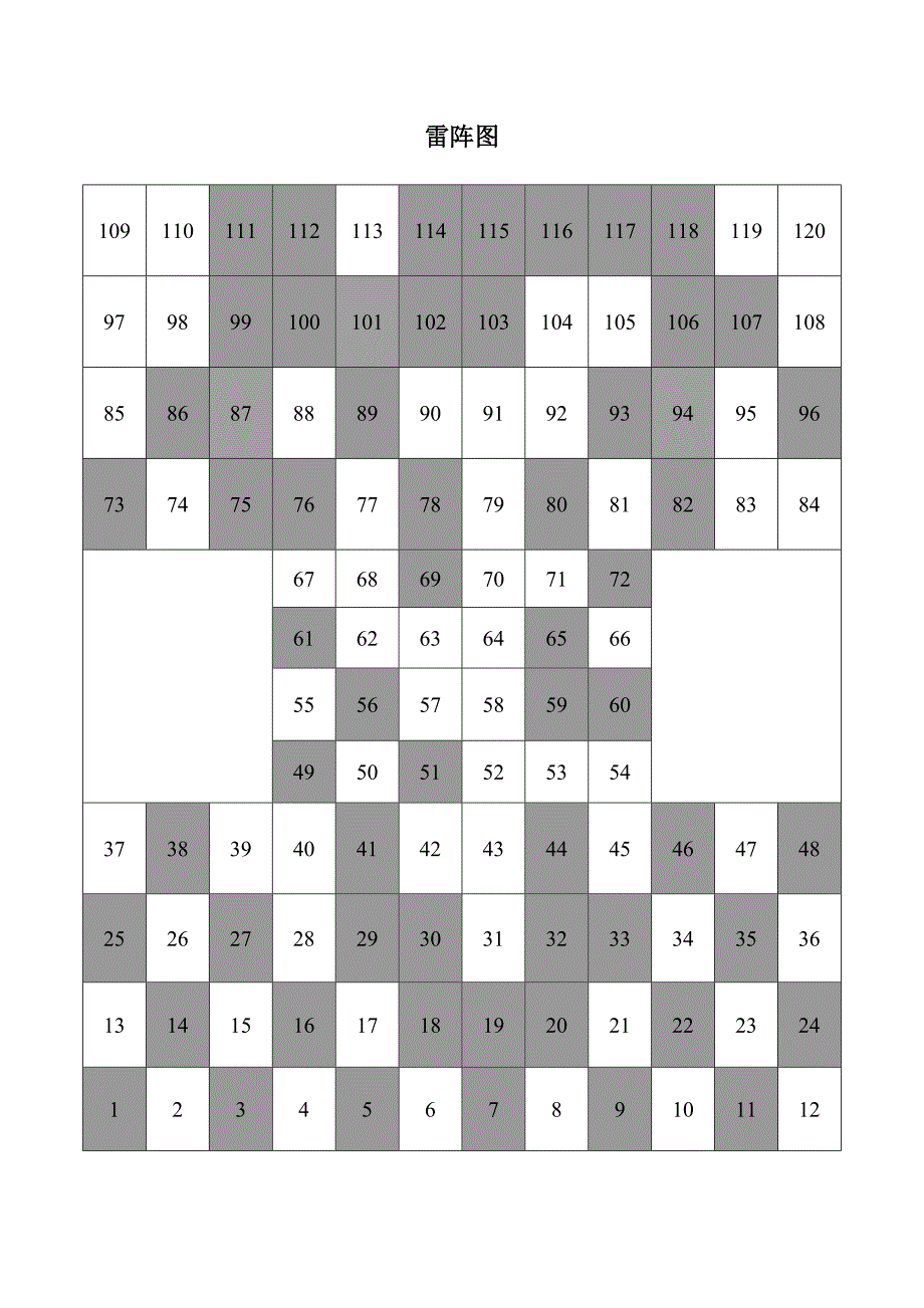 穿越雷阵操作流程_第2页