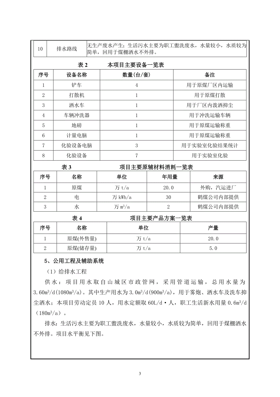 鹤壁福源煤炭购销有限公司储运中心项目环境影响报告.doc_第3页