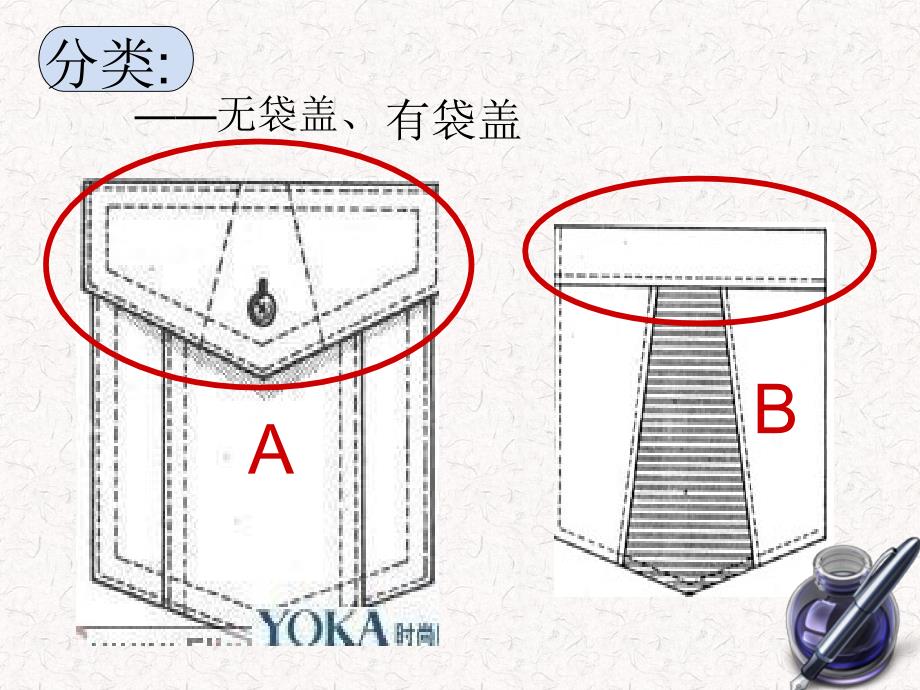 衣袋造型设计_第4页