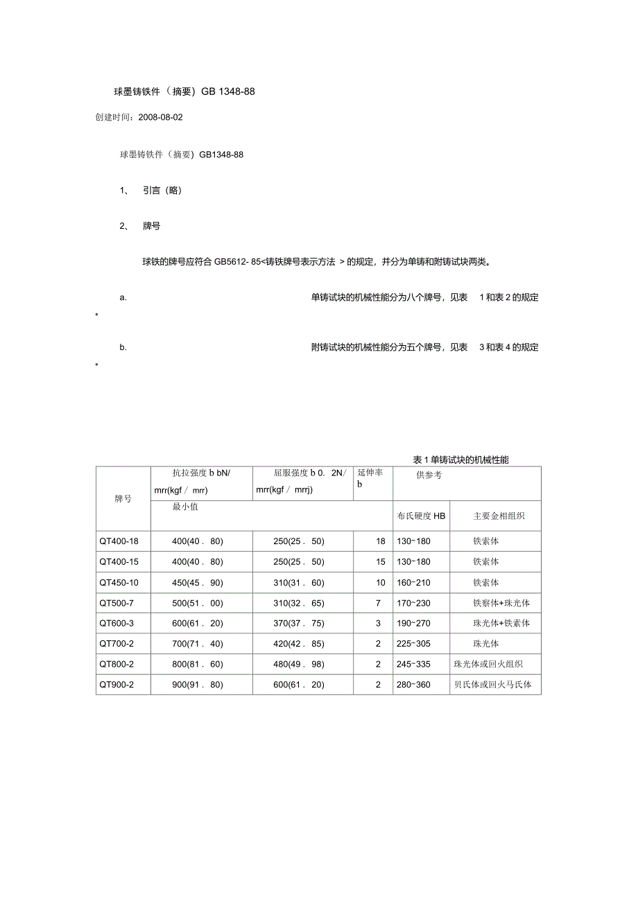 球墨铸铁国家标准(摘要)_第1页