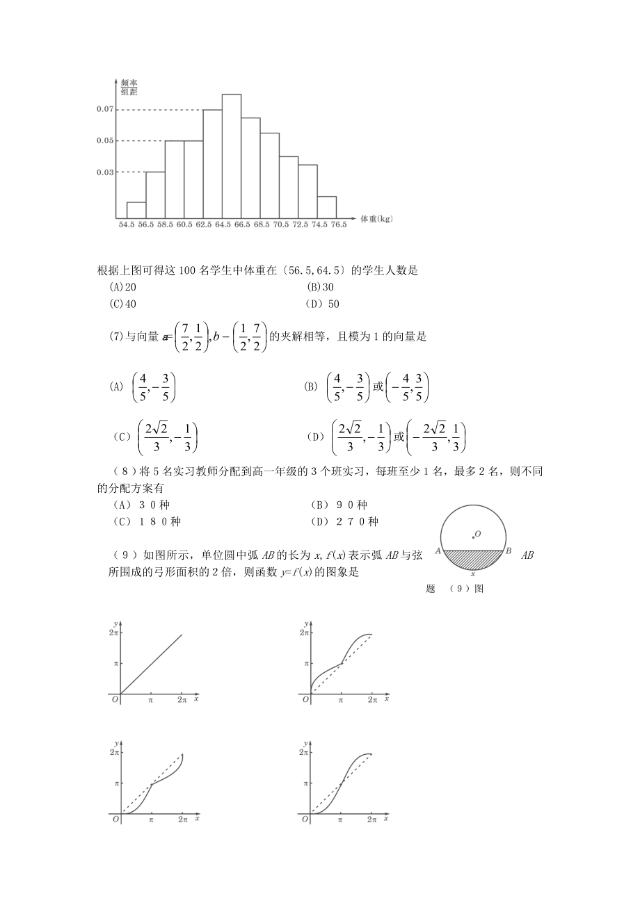 [经济学]重庆高考数学理科真题及解析_第2页