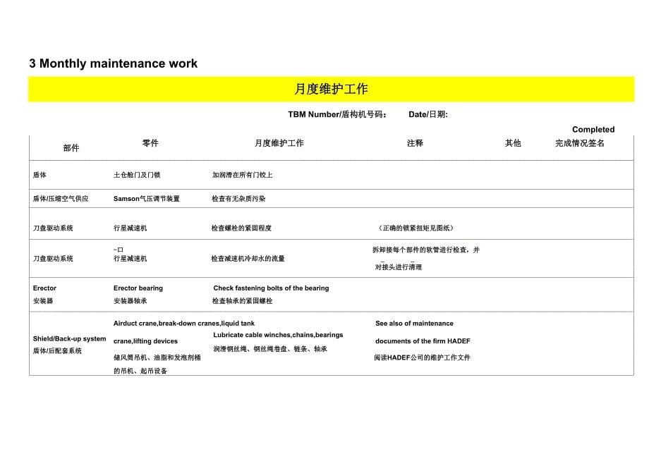 盾构机设备检查表_第5页