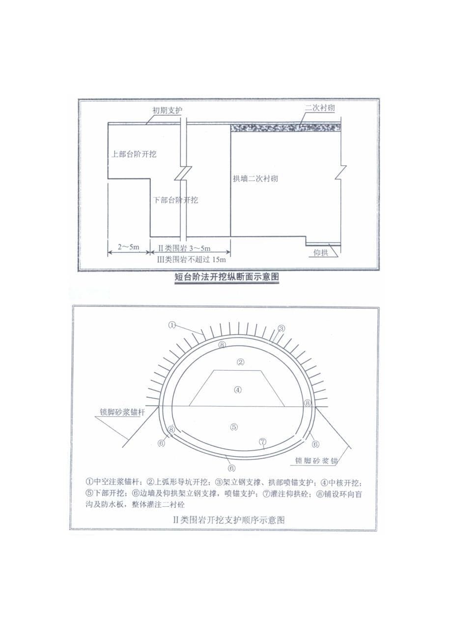 隧道工程施工工艺_第5页