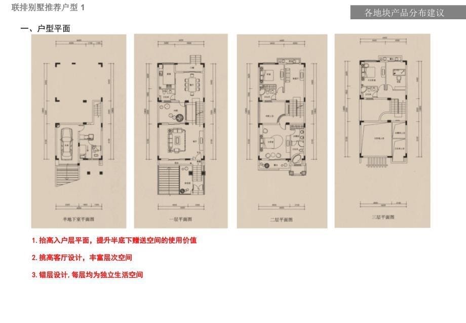 洋房设计的探索PPT课件_第5页