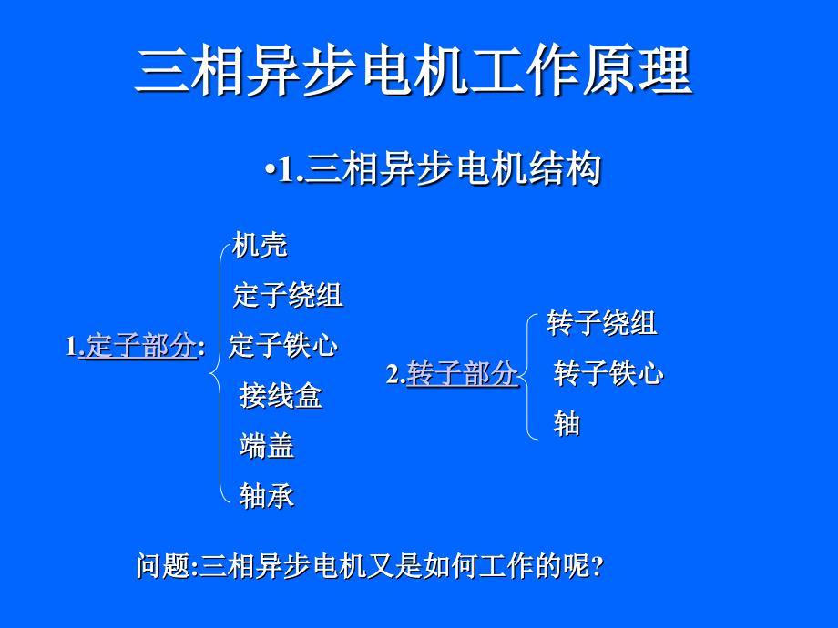 电机工作原理自学资料_第3页