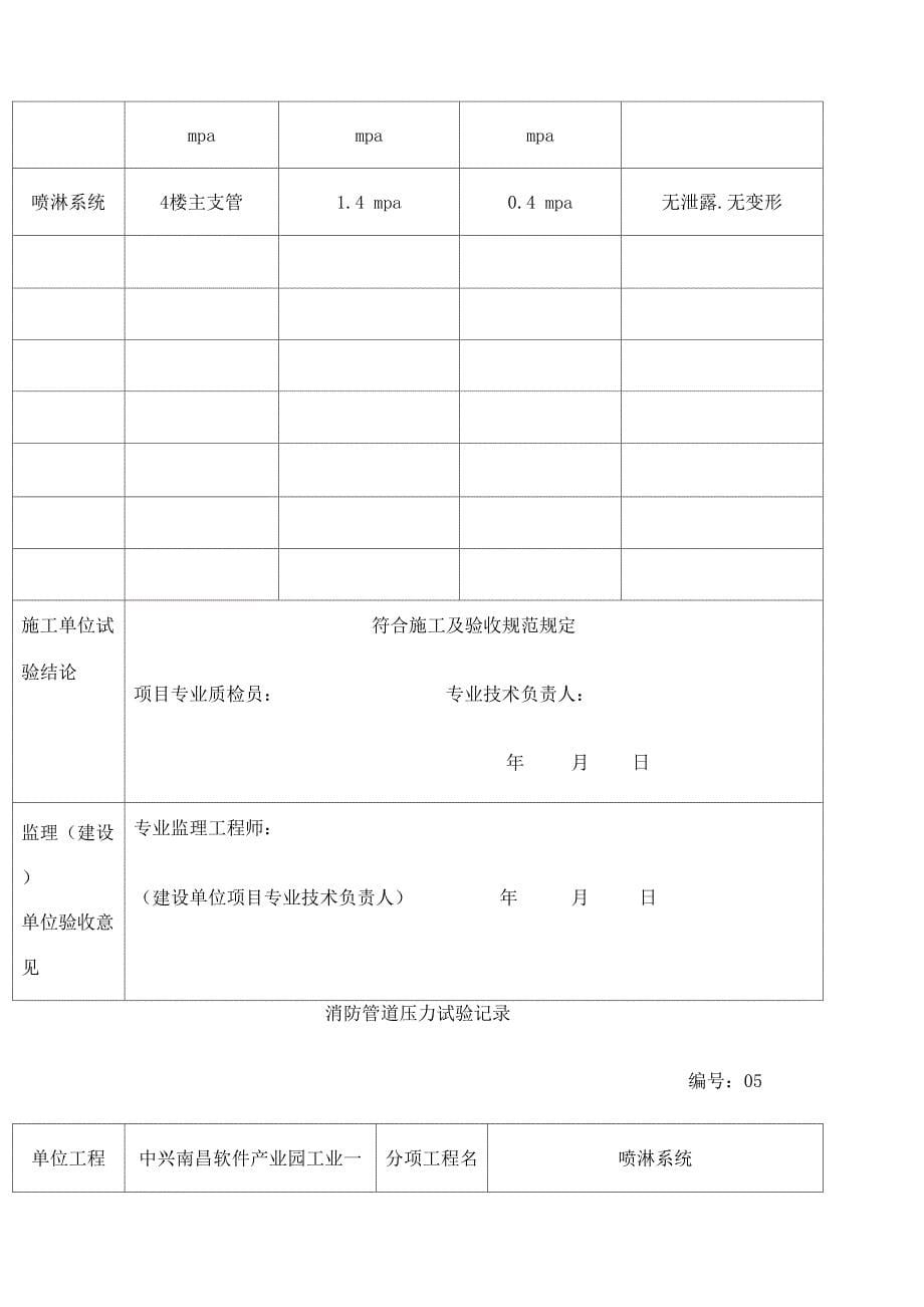 消防管道压力试验记录_第5页