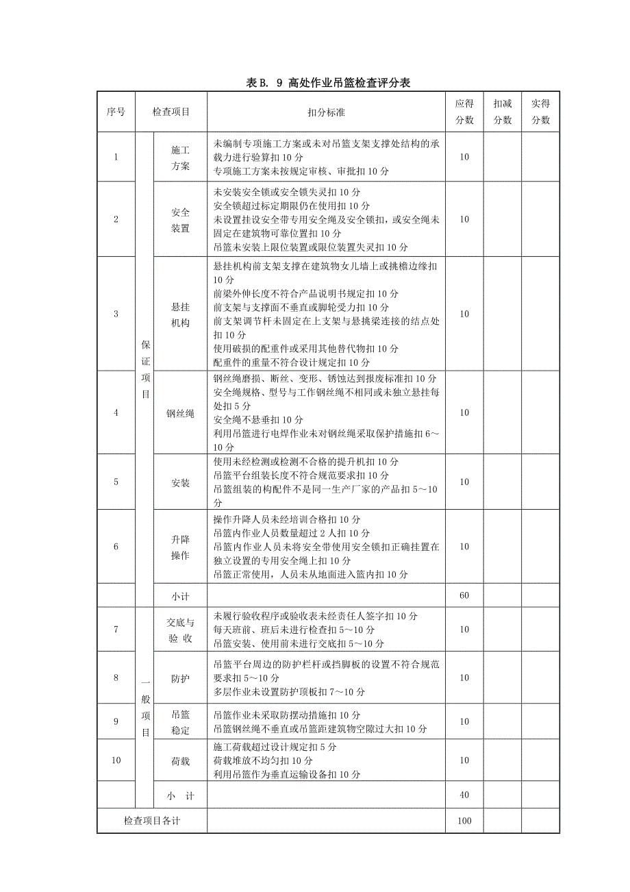 建筑施工安全检查标准(最新版)_第5页