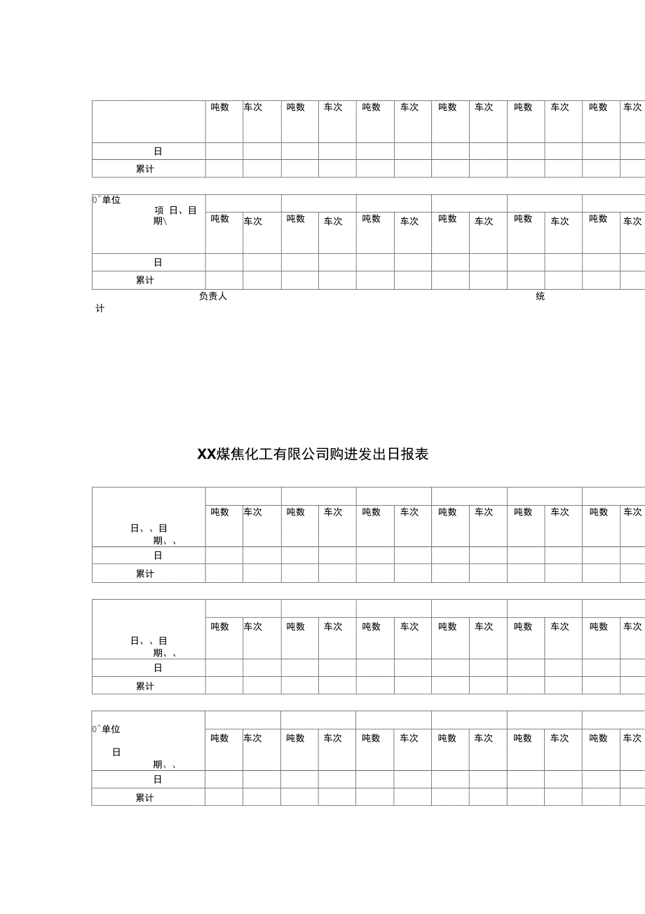 某煤焦化工公司购进发出日统计报表_第2页