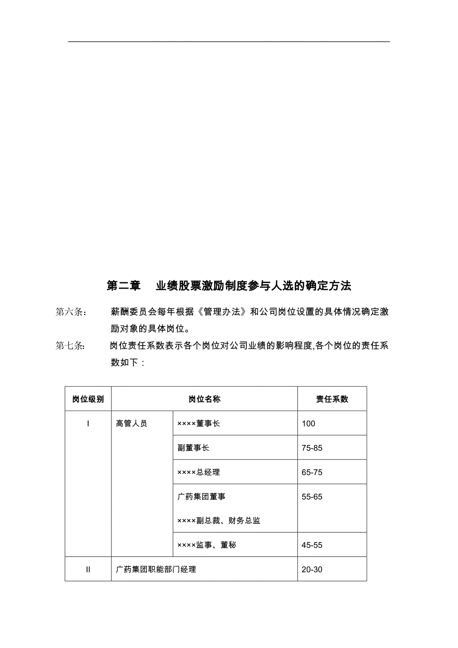 股票激励制度实施细则_第2页