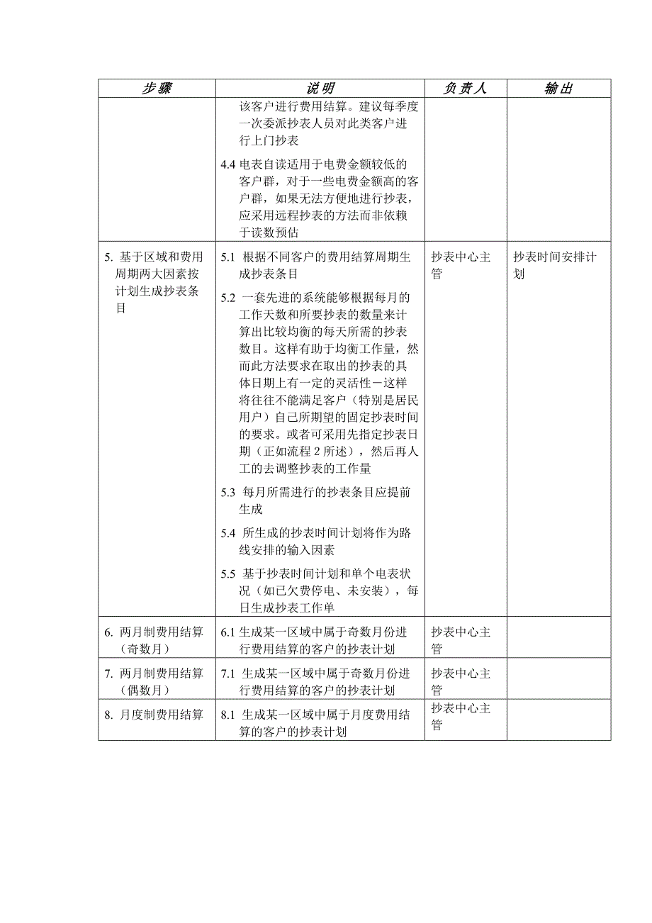 电力公司的流程管理之日常抄表工作安排_第4页