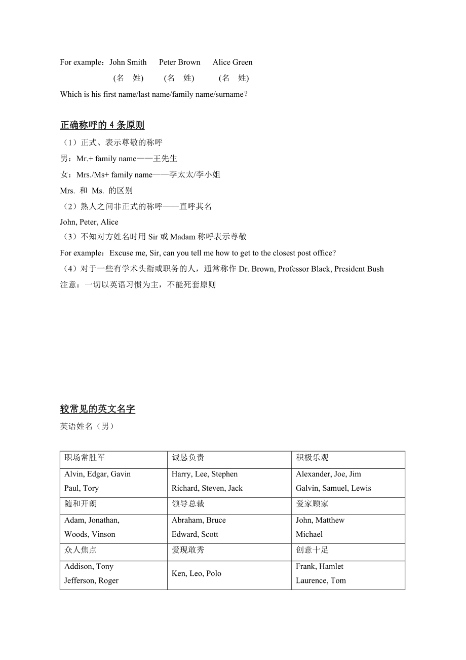 实用商务英语全套教案_第4页