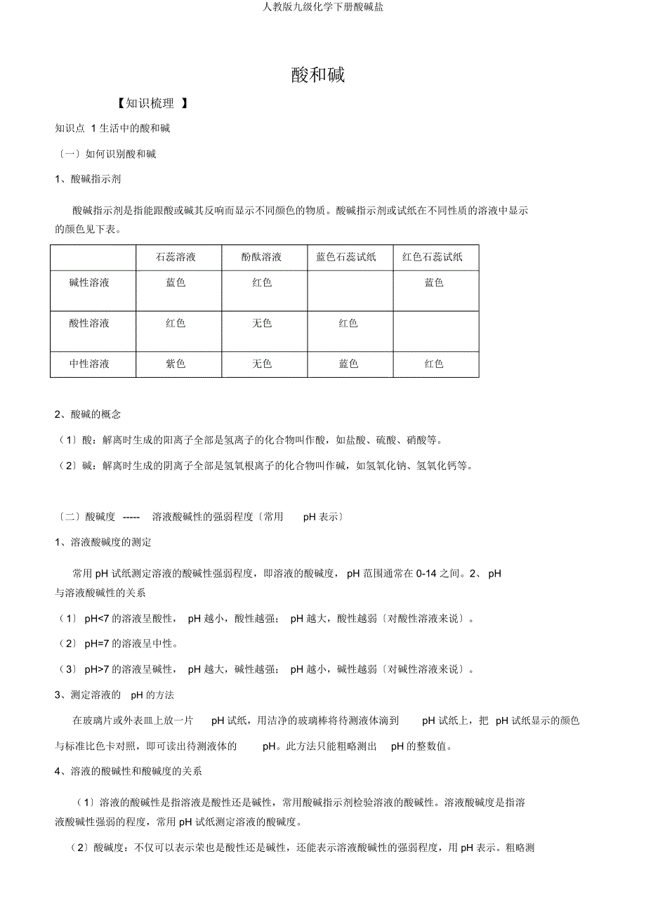 人教九级化学下册酸碱盐.docx_第1页