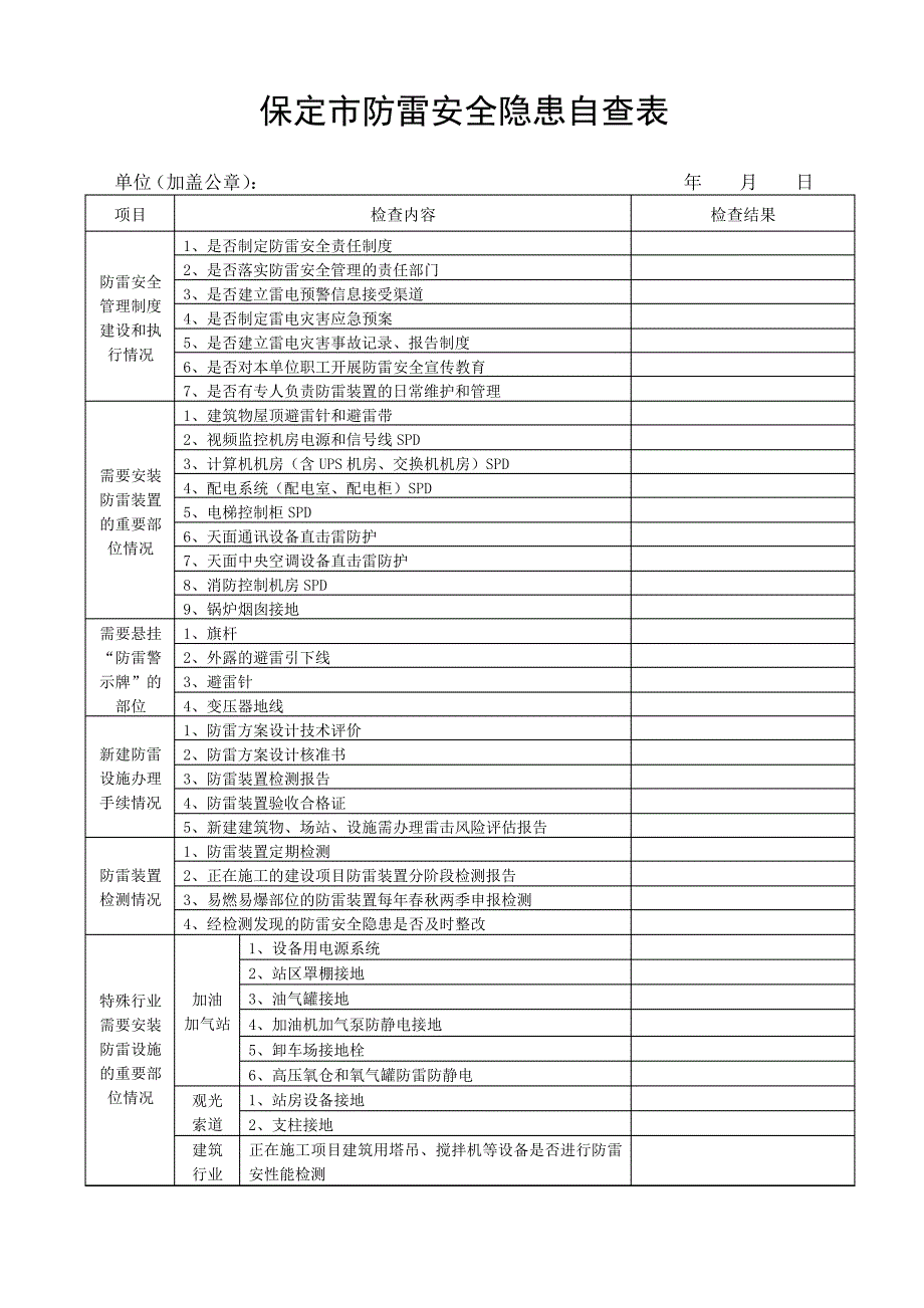 防雷安全自查表_第1页