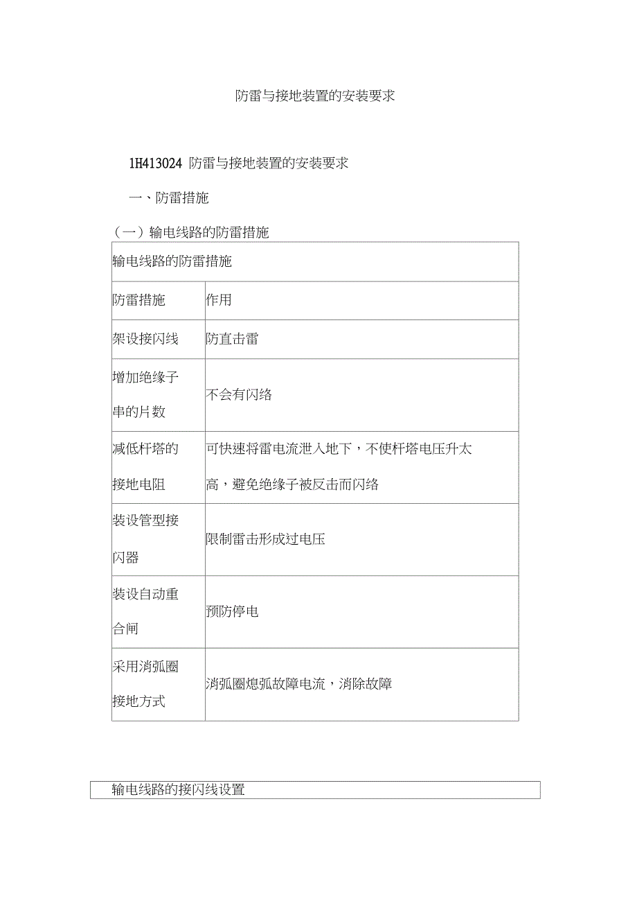 防雷与接地装置的安装要求_第1页