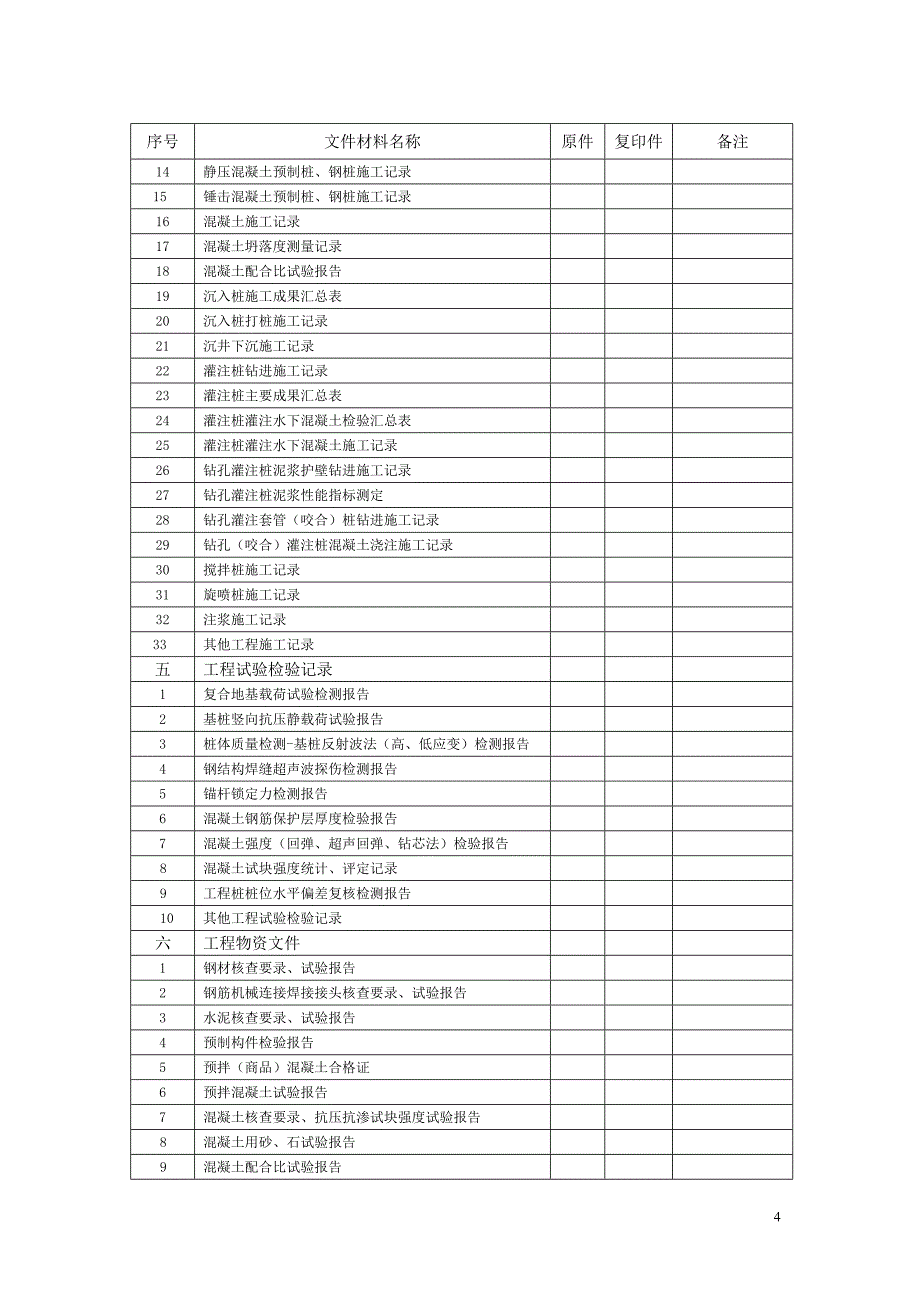 建设工程档案指导验收表_第4页