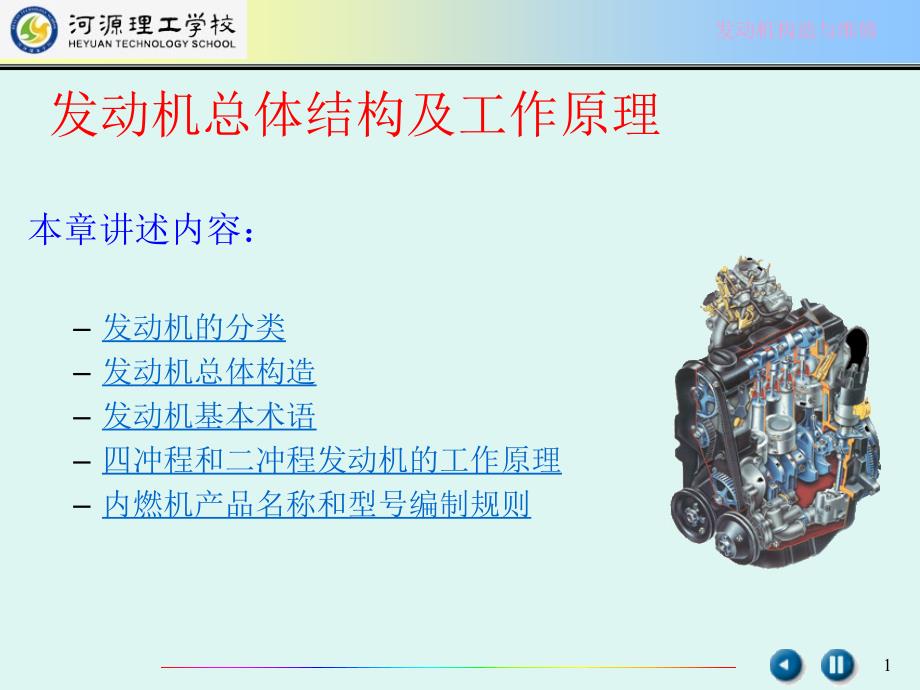 发动机总体构造_第1页