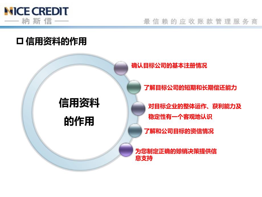 如何做信用报告广州纳斯信_第3页