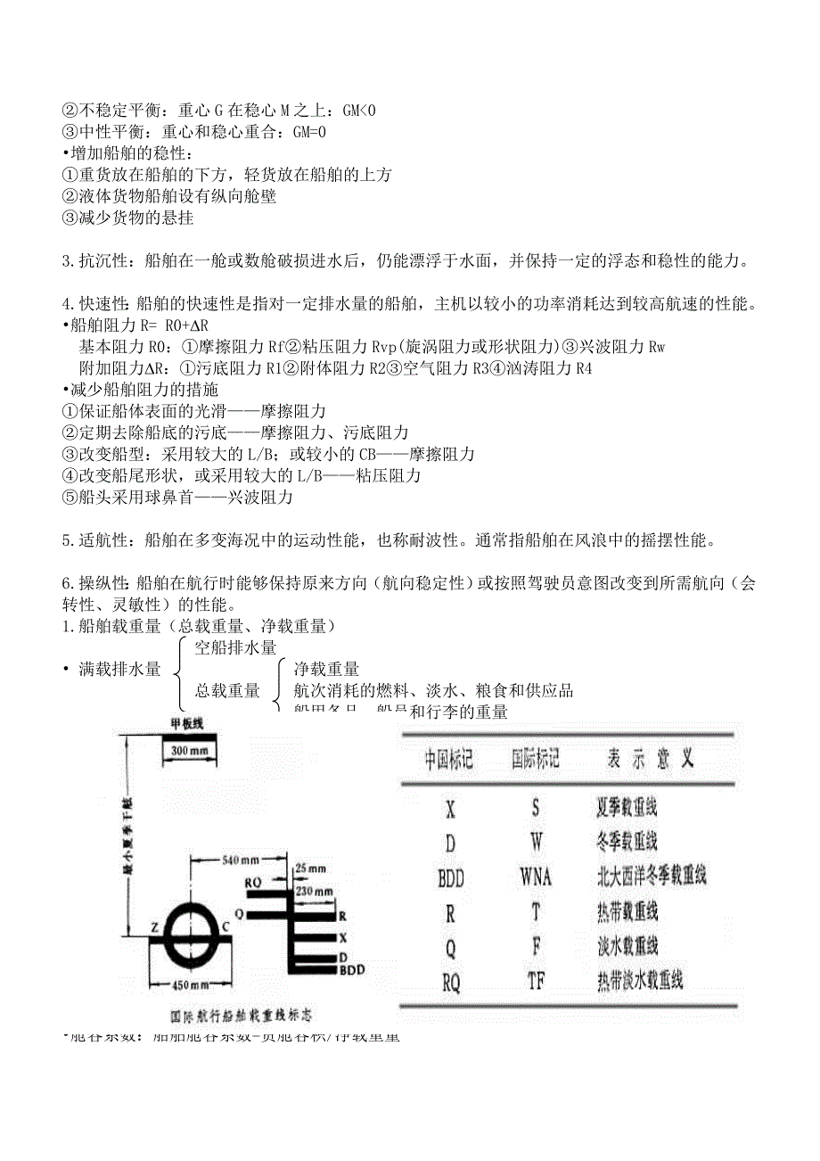 上海海事大学-水运概论总结_第5页