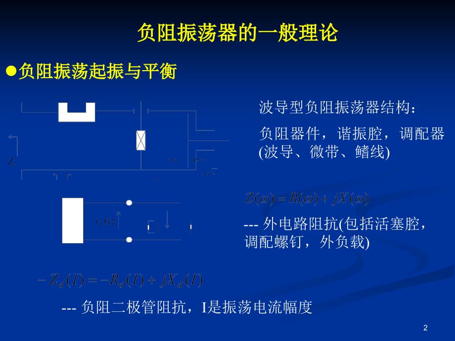 9微波半导体二极管负阻器件讲解课件_第2页