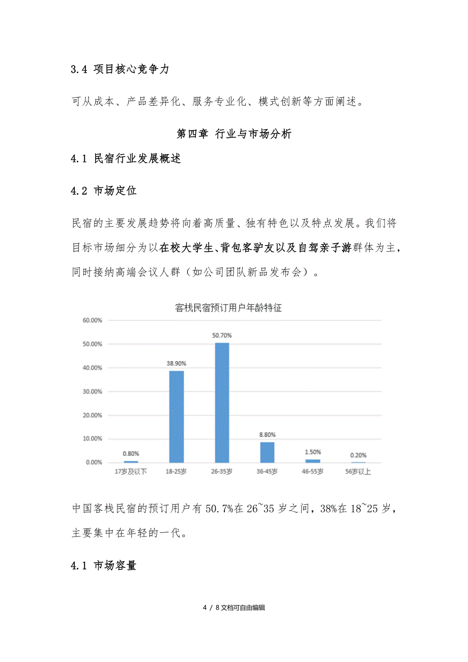 民宿项目商业计划书_第4页