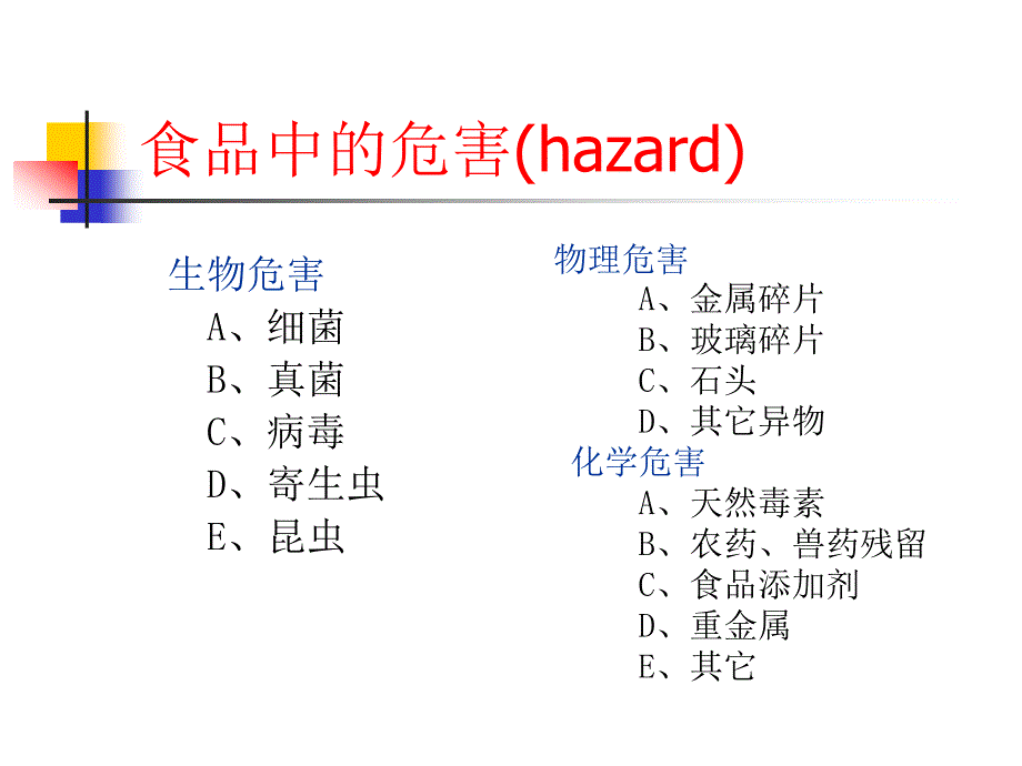 1.5危害及预防措施_第3页