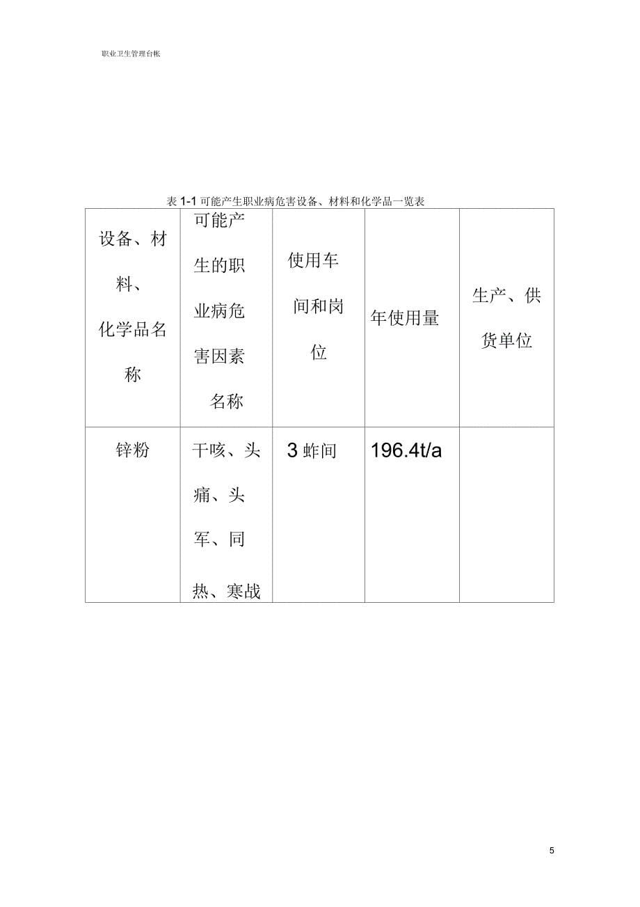 职业病管理台账资料_第5页