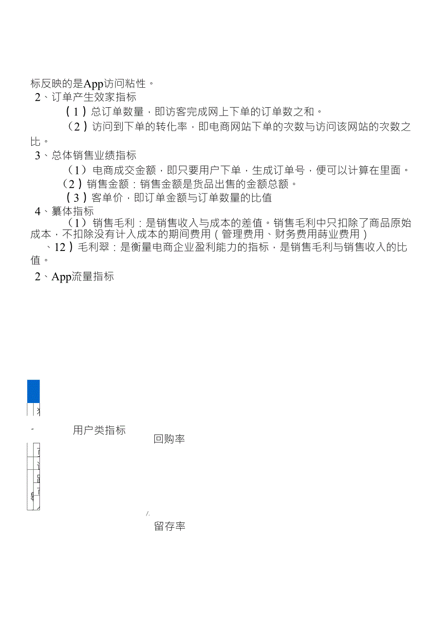 电商运营指标体系_第2页