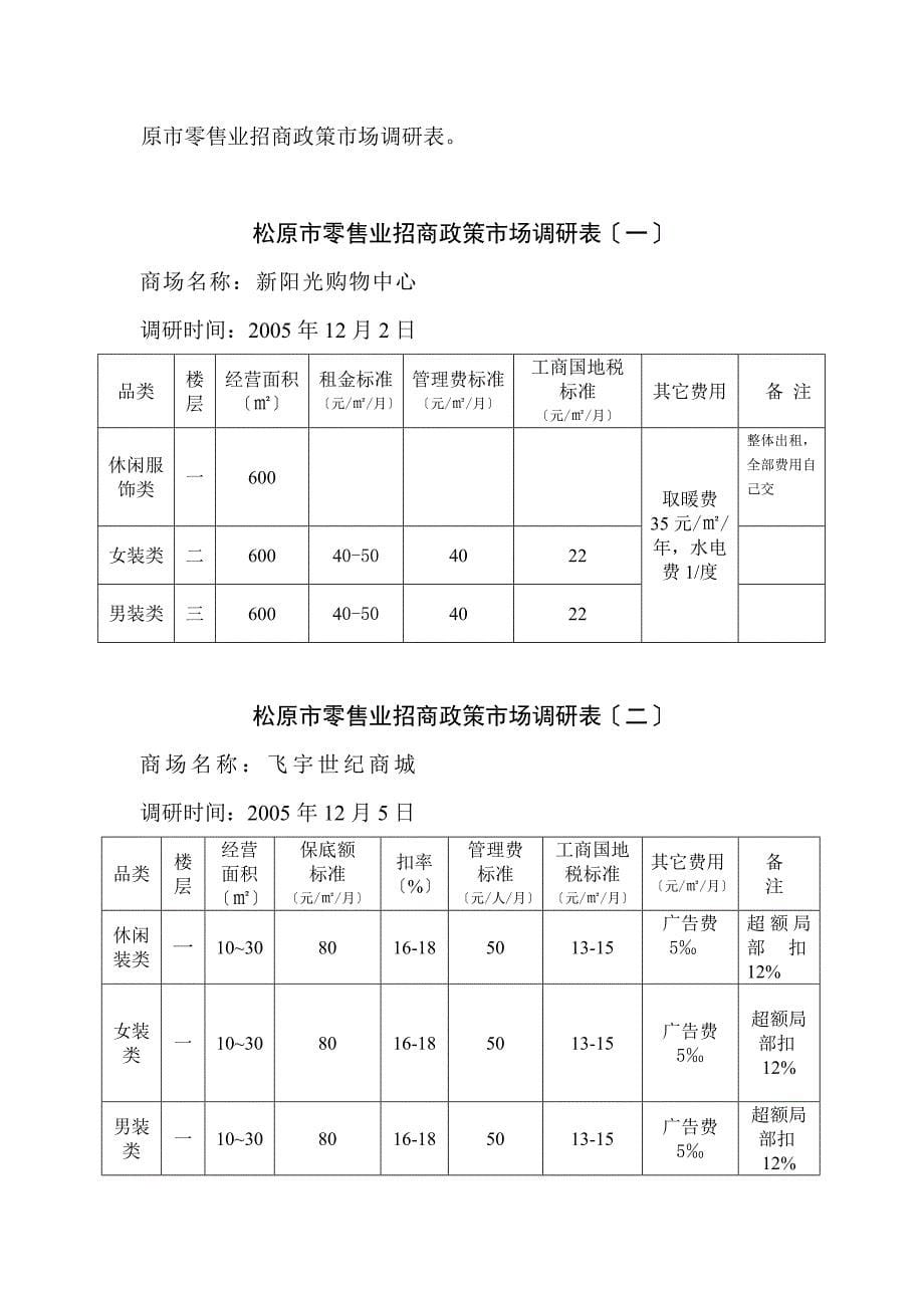 招商政策制定方案范文_第5页