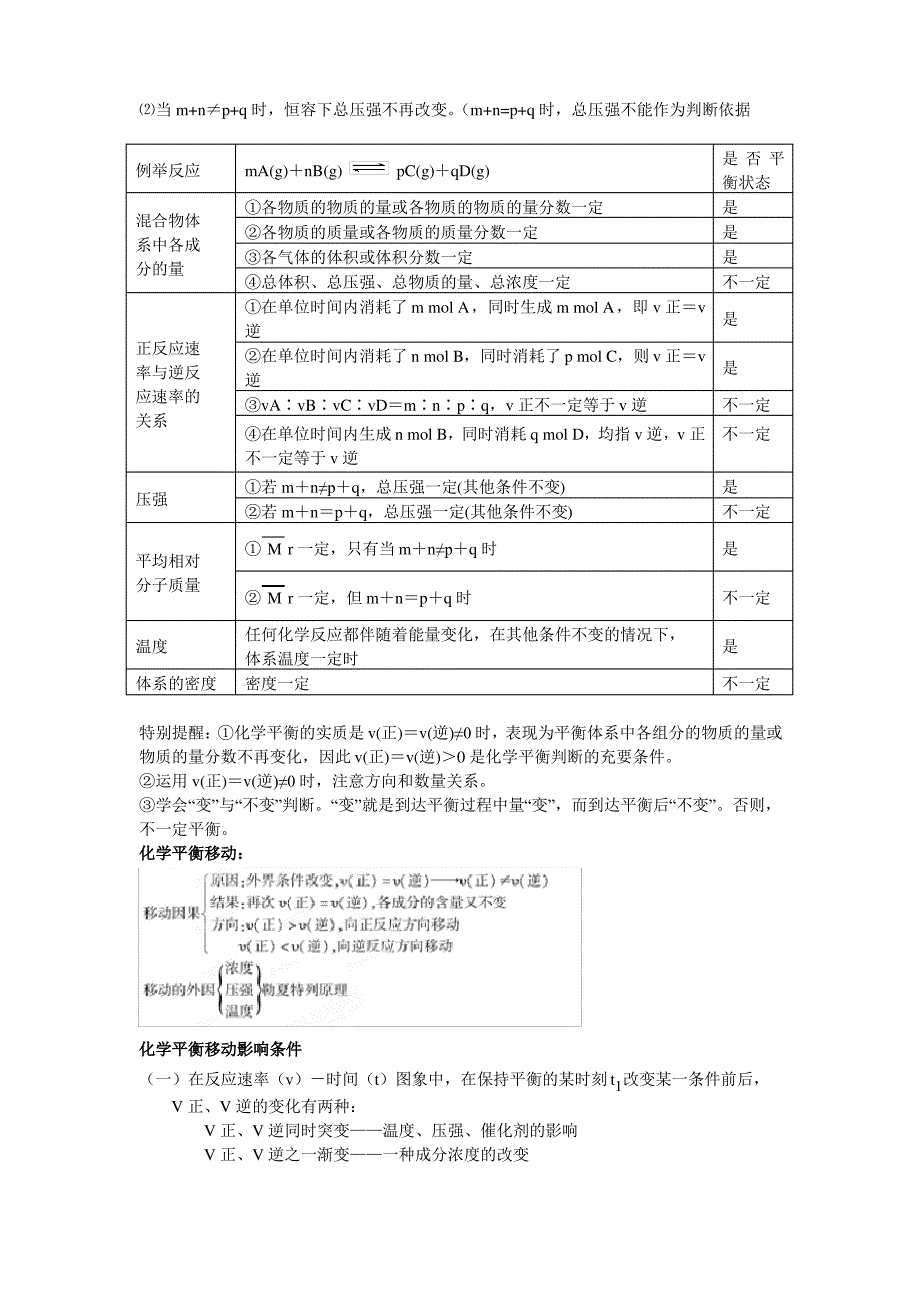 化学平衡知识点总结_第2页