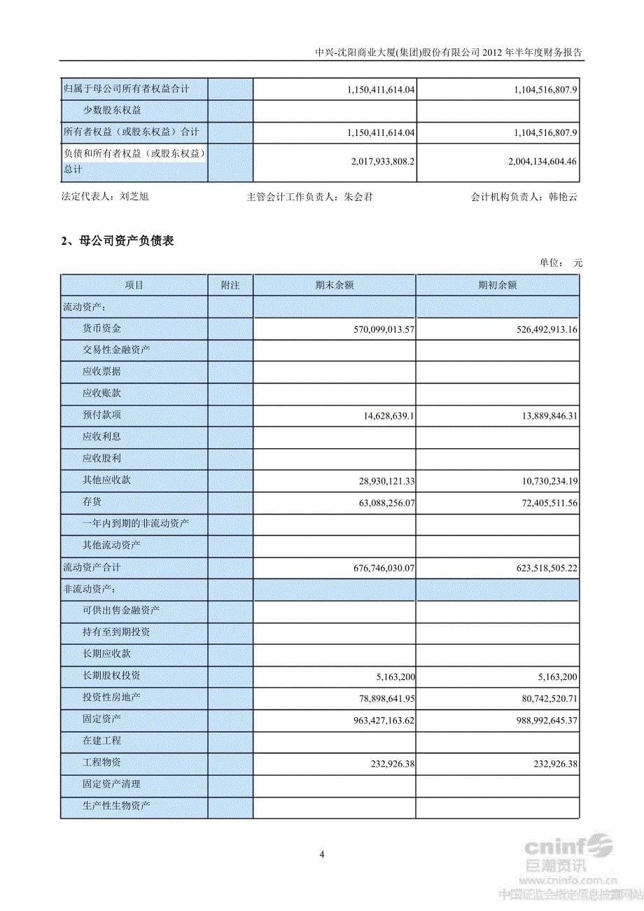 中兴商业半财务会计报告_第5页