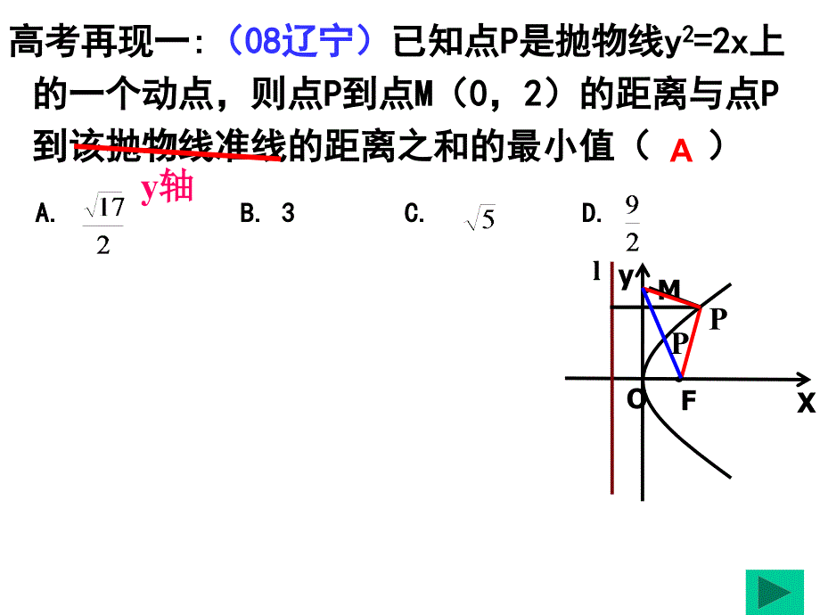 圆锥曲线定义应用_第4页