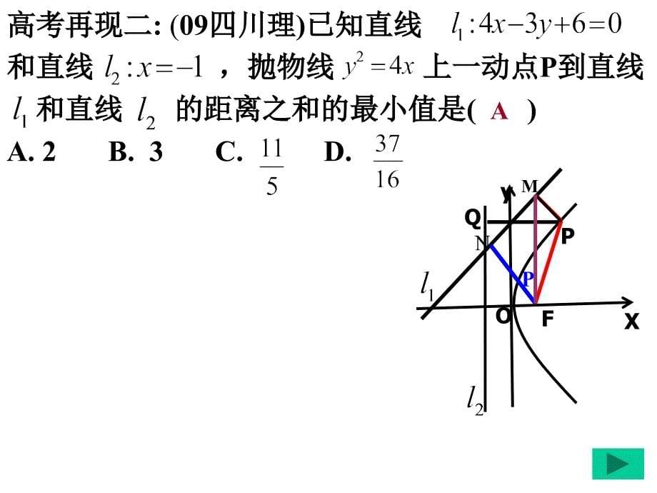 圆锥曲线定义应用_第5页