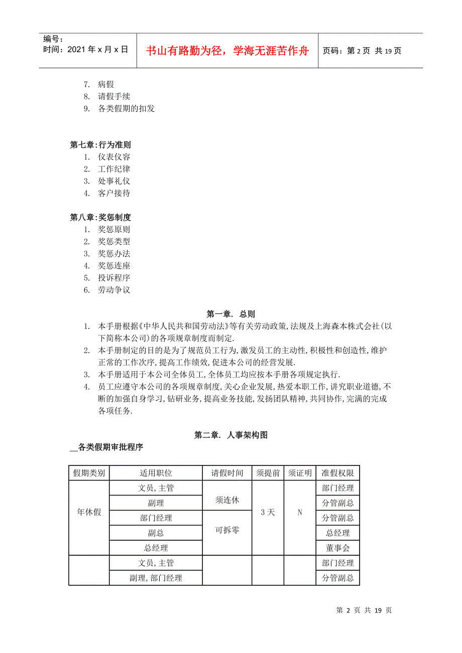 某日企人力资源规章制度汇总_第2页