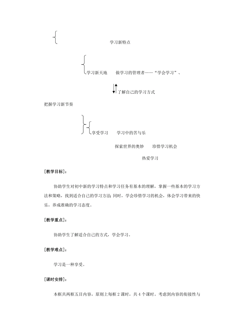 第二课把握学习新节奏_第2页