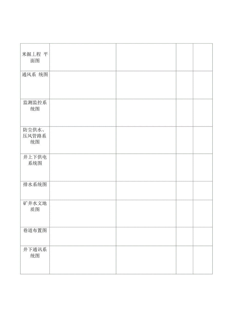 闭环管理8种记录表格_第2页