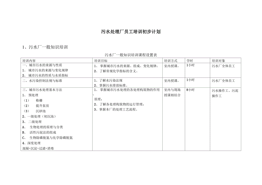 污水处理厂员工培训初步计划_第1页