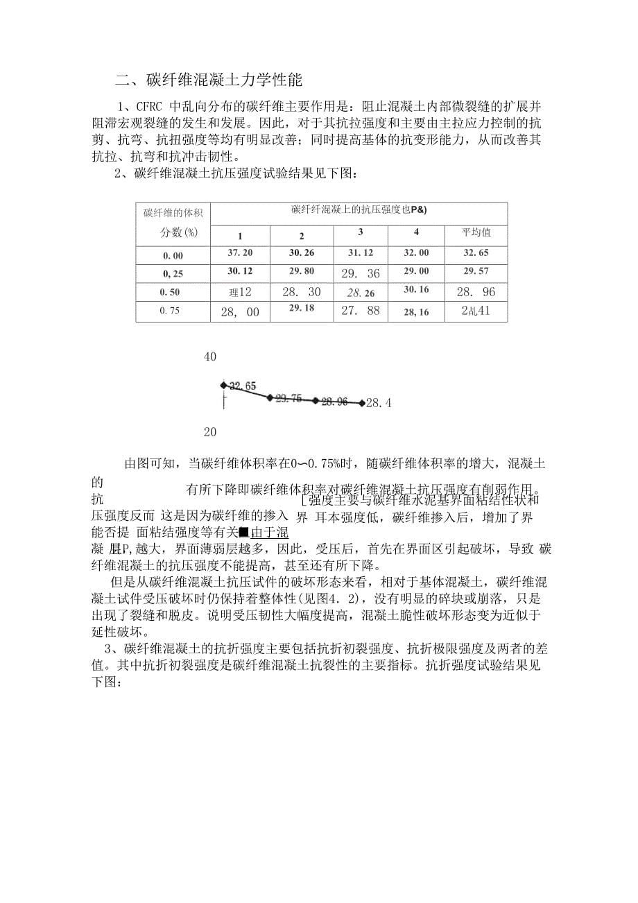 水工新材料碳纤维混凝土_第5页