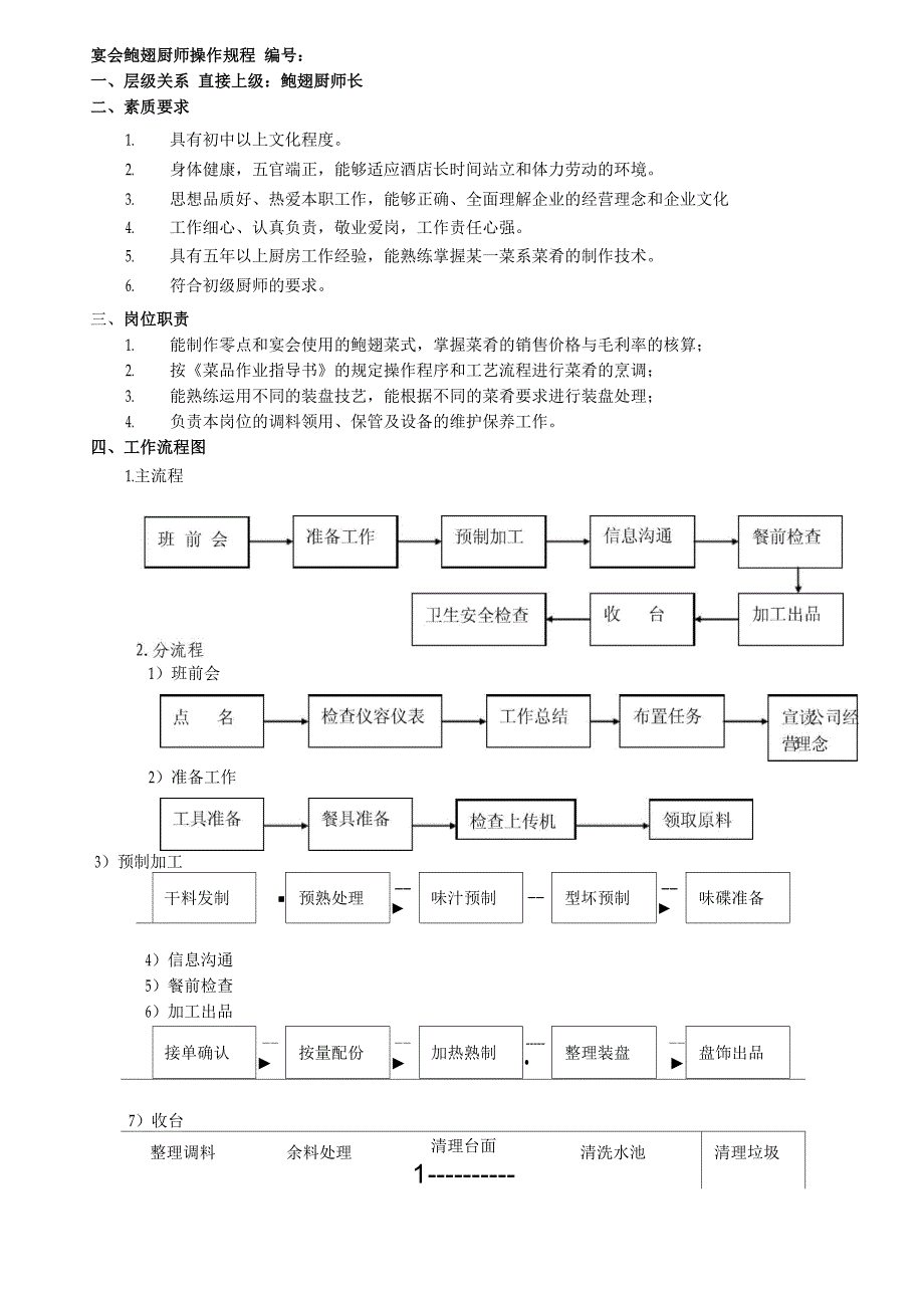 鲍翅厨师操作规程(改)_第1页