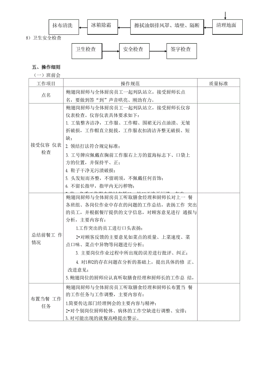 鲍翅厨师操作规程(改)_第2页