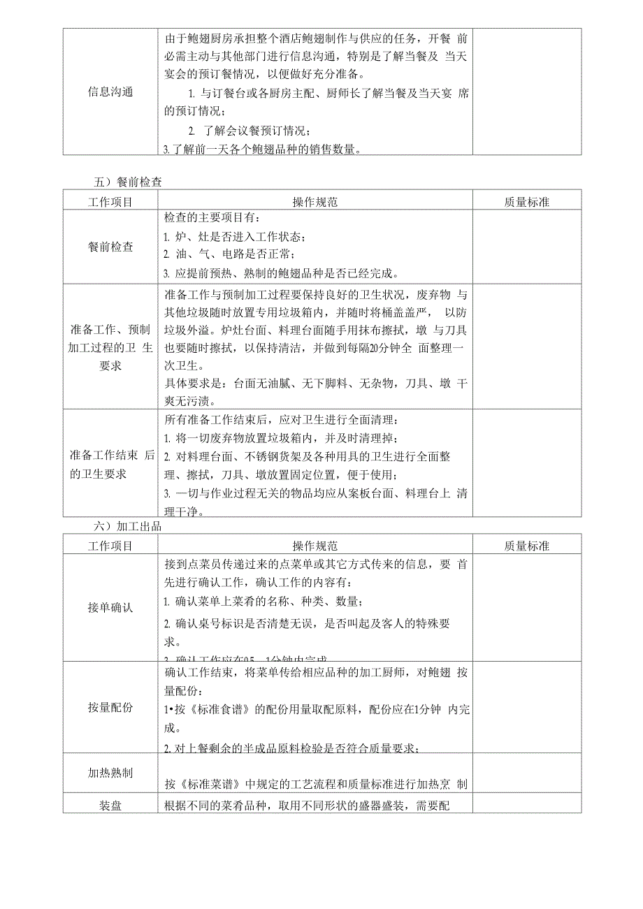 鲍翅厨师操作规程(改)_第4页